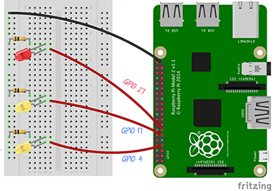 protoboard