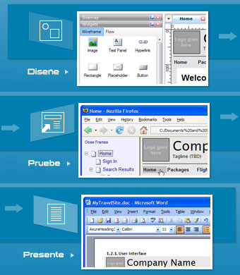Axure RP 7.0